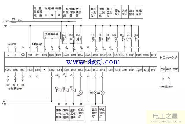 变频器在生产线上的应用电路图接线图