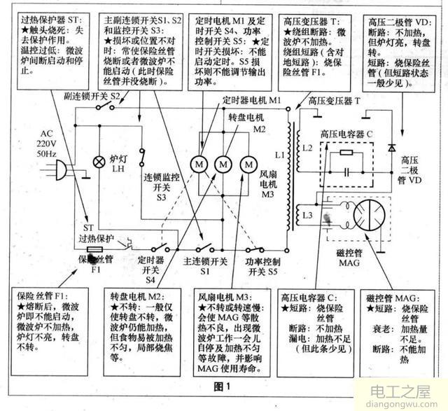 微波炉电容对外壳啪啪打火是什么原因