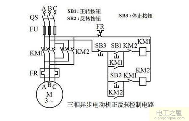 三相异步电机出来的三根线怎么接电闸