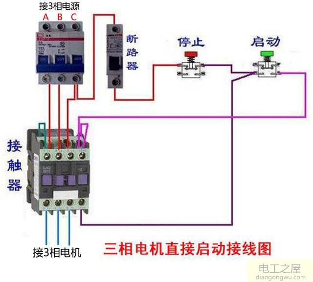 三相异步电机出来的三根线怎么接电闸