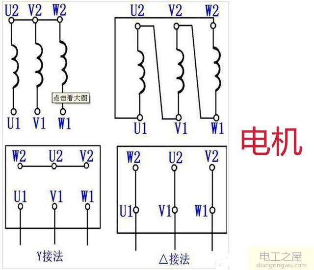 三相异步电机出来的三根线怎么接电闸