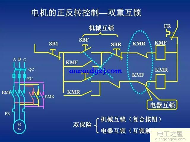 继电器接触器自动控制电路图及绘制原理图规则