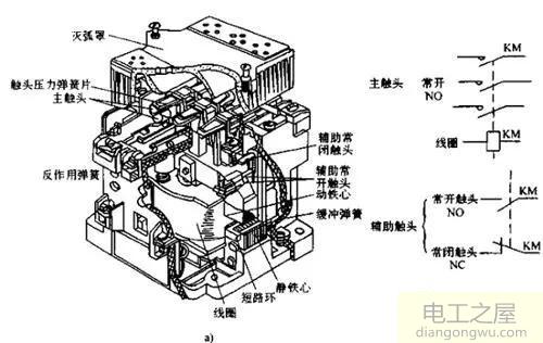 220v交流接触器能代替380v交流接触器使用吗