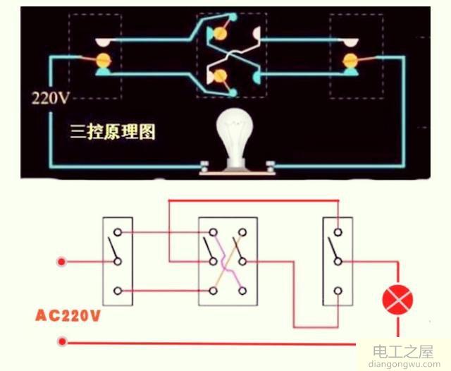 单控、双控和三控开关的用法及接线方式图