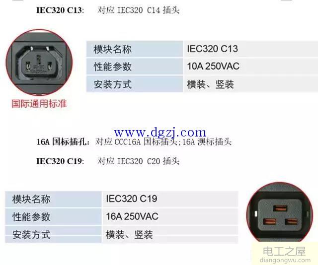 PDU输出插口的形式与PDU额定功率的关系