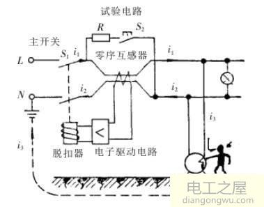 漏电保护器到底怎样保护工作的