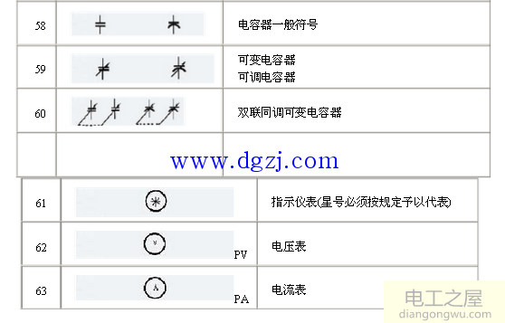 电气元件图形符号大全_电气图纸字母符号大全