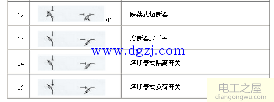 电气元件图形符号大全_电气图纸字母符号大全