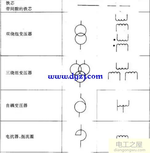 电气元件字母符号和图形符号大全