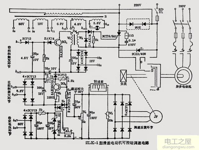 滑差电机工作原理是什么?JD1调速嚣是如何调节转速快慢的