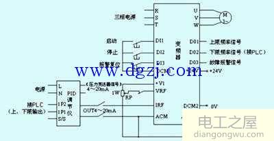 可编程变频器操作步骤及参数设置讲解