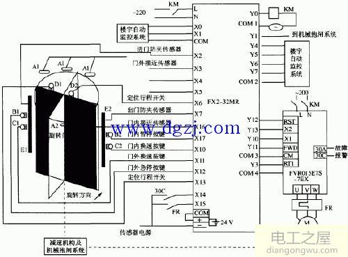 可编程变频器操作步骤及参数设置讲解