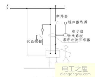 家庭电路不接地线可以吗