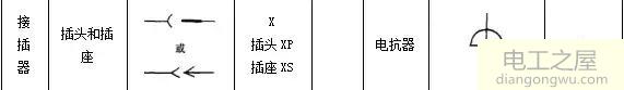 工地电工图纸如何看懂?常见工地电工图纸符号