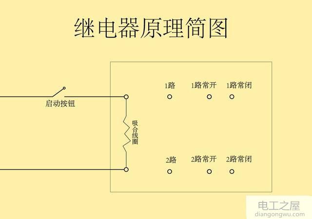 继电器的原理图及失电原理讲解