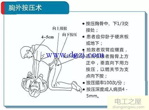 触电应急步骤及触电现场急救常见方法