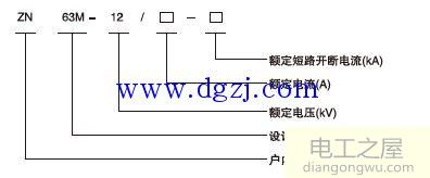 根据变压器容量选择真空断路器的方法