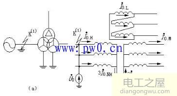零序电流差动保护原理及应用