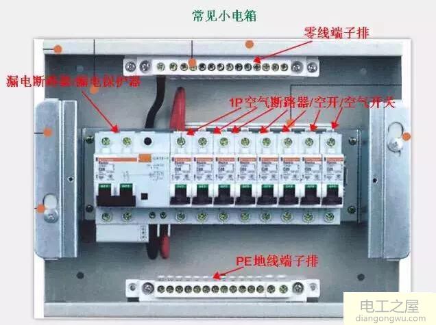 家里配电箱已装<a href=http://www.diangongwu.com/zhishi/loudianbaohuqi/ target=_blank class=infotextkey>漏电保护器</a>又给热水器空调装漏电保护器更安全吗