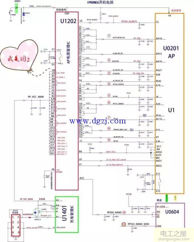 iPhone6开机电路整机逻辑电路工作原理