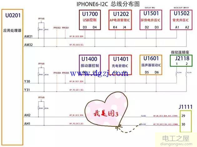 iPhone6开机电路整机逻辑电路工作原理