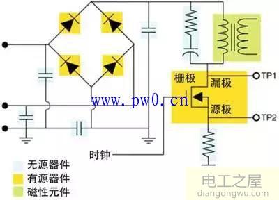 数字示波器测量开关电源的方法