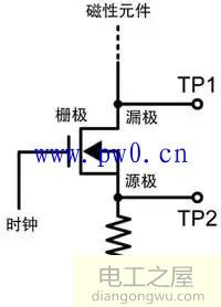 数字示波器测量开关电源的方法