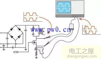 数字示波器测量开关电源的方法