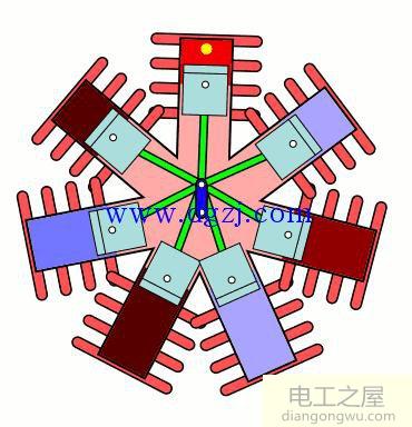 电动机的工作原理图解