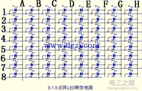 88点阵等效电路原理图