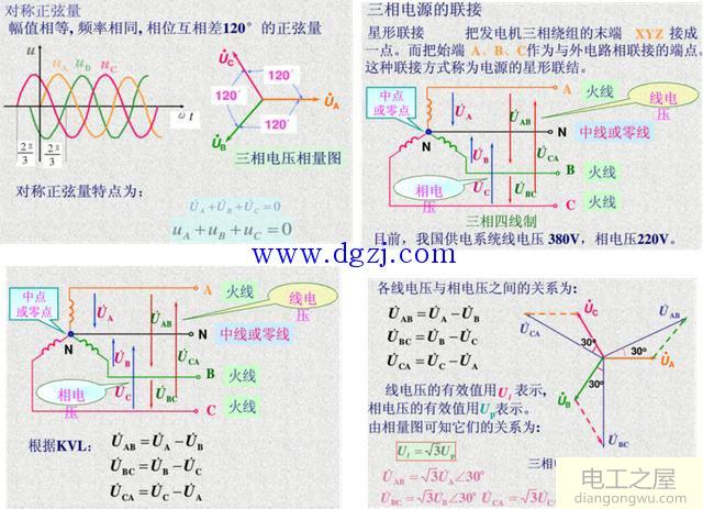 配电箱控制柜接线图详解