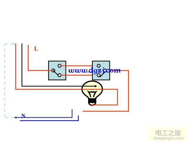 照明电路的基本概念和组成的相关知识