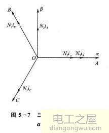 变频器如何实现矢量控制电机的