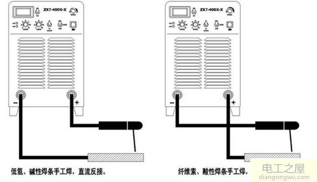 电焊机输出端有正负两极如何正确接焊把