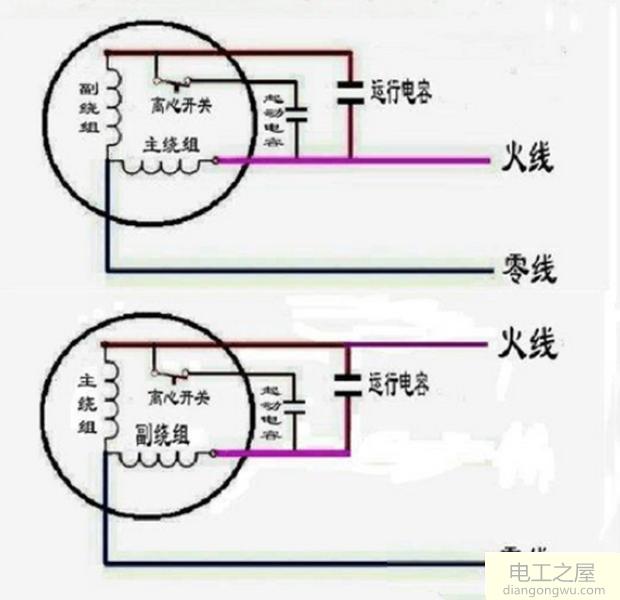 单相双电容搅拌机启动接线盒冒烟是怎么回事