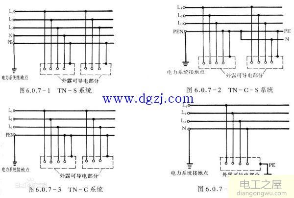 配电箱三相五线制接法