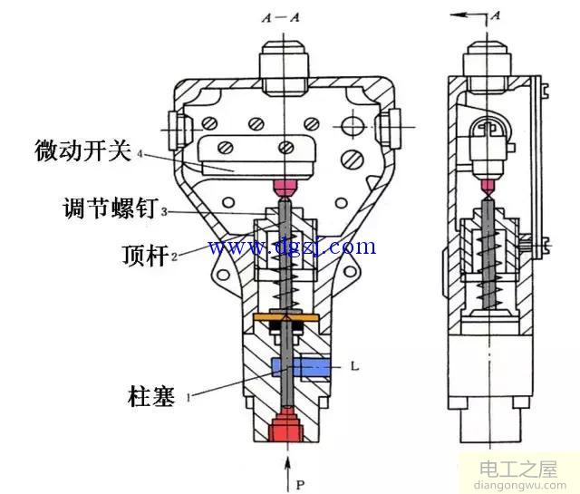 继电器的主要种类和分类解读