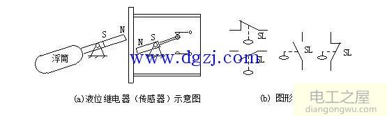 继电器的主要种类和分类解读