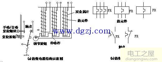 继电器的主要种类和分类解读