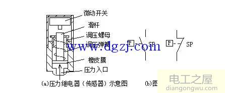 继电器的主要种类和分类解读