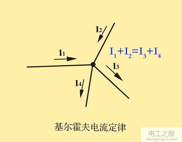 电器消耗的是电压不是电流