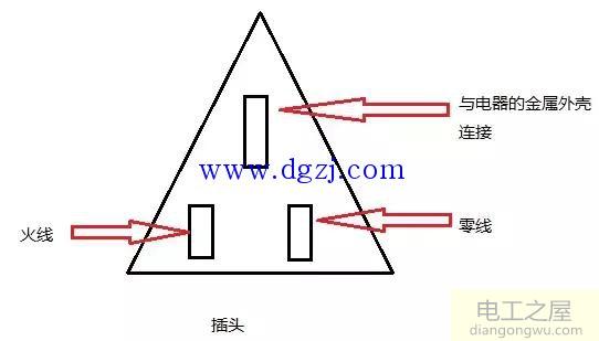 漏电预防措施_插座漏电接线图