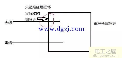 漏电预防措施_插座漏电接线图