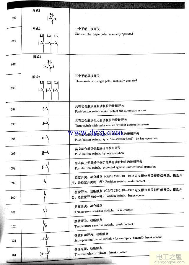 建筑电气常用的图形符号大全