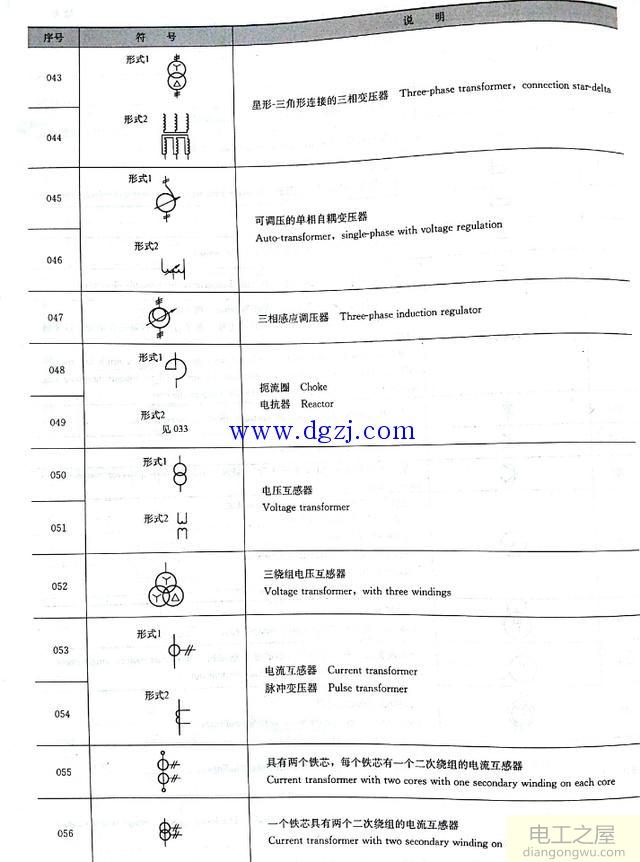 建筑电气常用的图形符号大全