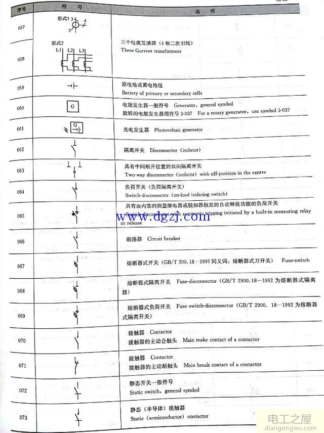 建筑电气常用的图形符号大全