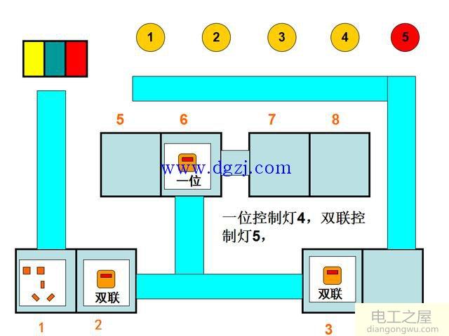 电工基本照明电路基础知识讲解