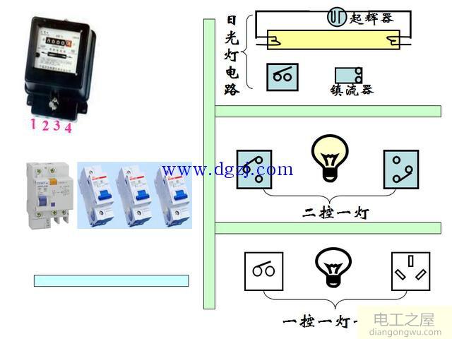 电工基本照明电路基础知识讲解