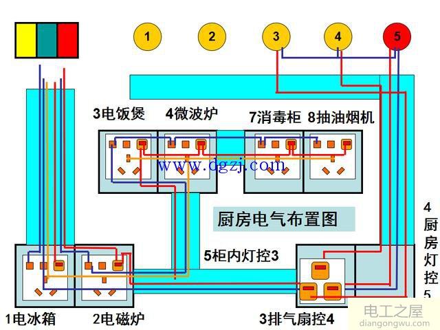 电工基本照明电路基础知识讲解