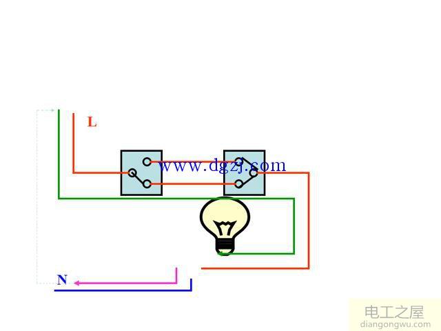 电工基本照明电路基础知识讲解